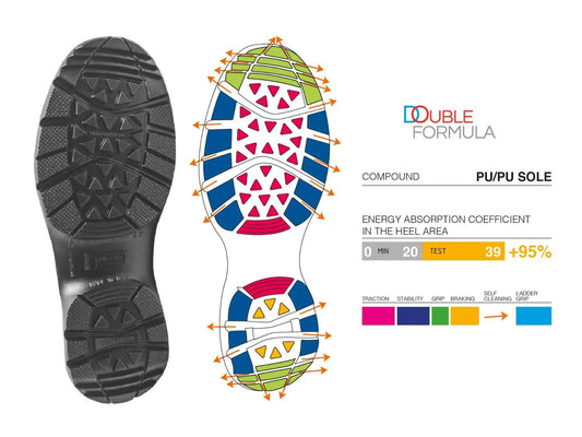 PANDA MISTRAL S3 ITALY حذاء سيفتى باندا